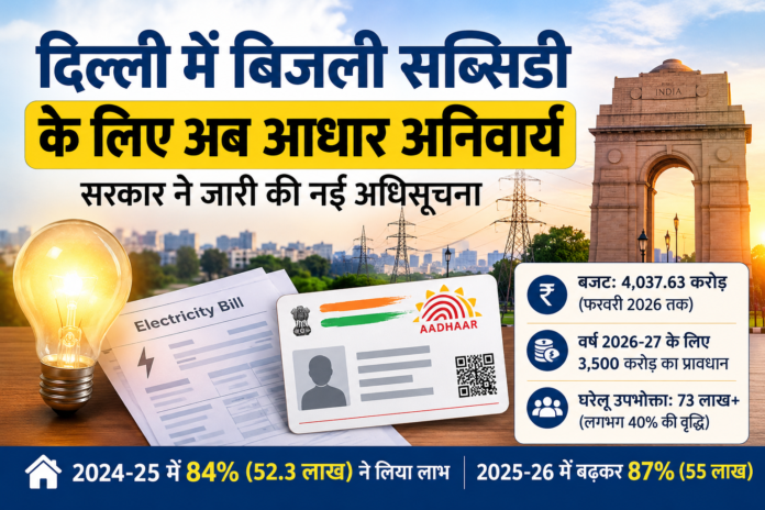 Delhi Electricity Subsidy 2026